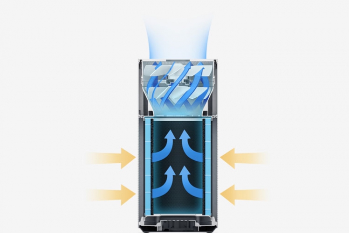 除濕機好不好用？
