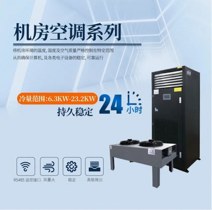 汽車制造業為什么需要工業除濕機？