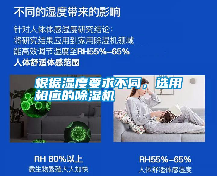 根據濕度要求不同，選用相應的除濕機