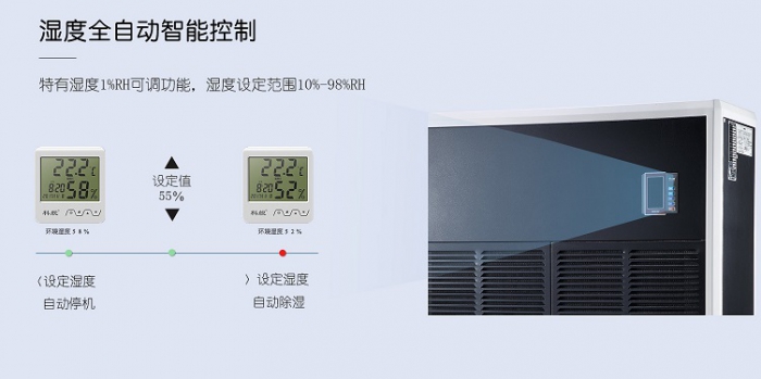 要選好除濕機，找正規除濕機廠家