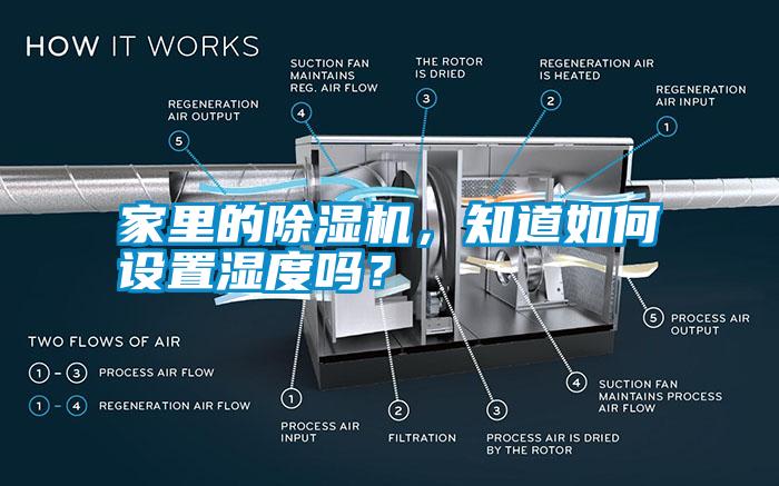 家里的除濕機，知道如何設置濕度嗎？