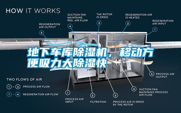地下車庫除濕機，移動方便吸力大除濕快