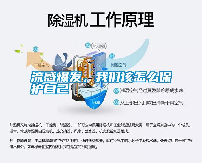 流感爆發，我們該怎么保護自己