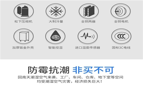 醫院需要使用除濕機嗎？