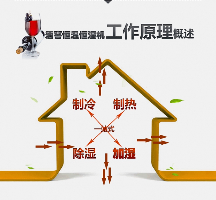 確認過眼神，你也是深受梅雨天困擾的人