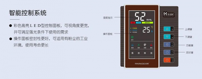 梅雨季節如何預防狗糧變質？