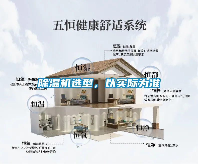 除濕機選型，以實際為準