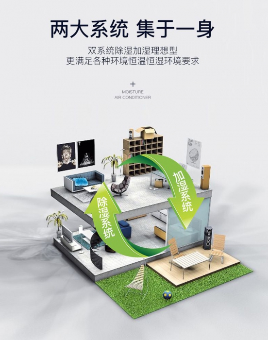 書樓潮濕書籍受損，除濕機現身說藏書