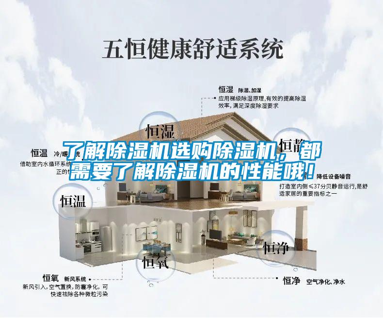 了解除濕機選購除濕機，都需要了解除濕機的性能哦！