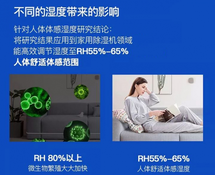 杭州有哪些除濕機廠家？杭州除濕機廠家