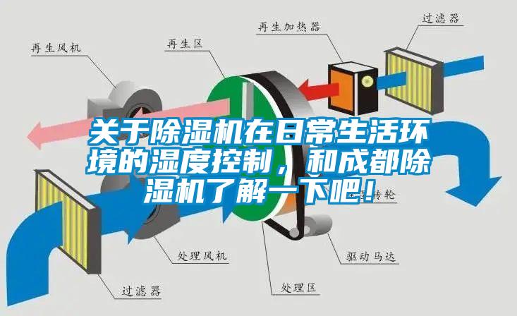 關于除濕機在日常生活環境的濕度控制，和成都除濕機了解一下吧！
