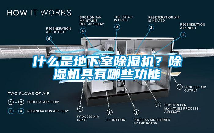 什么是地下室除濕機？除濕機具有哪些功能