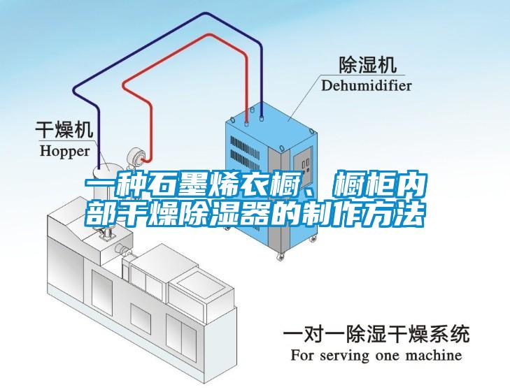 一種石墨烯衣櫥、櫥柜內部干燥除濕器的制作方法