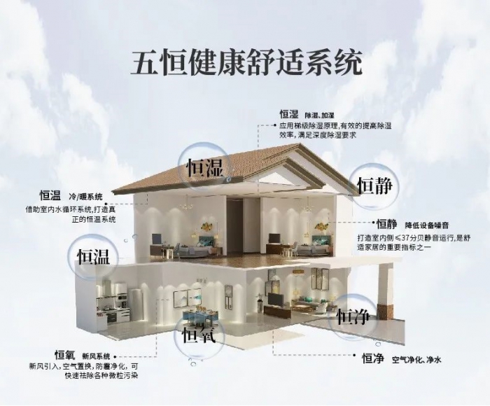 吊頂除濕機低溫適用，性能穩定