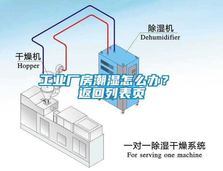 工業廠房潮濕怎么辦？ 返回列表頁