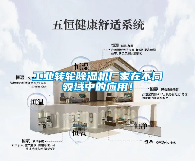 工業轉輪除濕機廠家在不同領域中的應用！