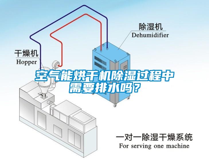 空氣能烘干機除濕過程中需要排水嗎？