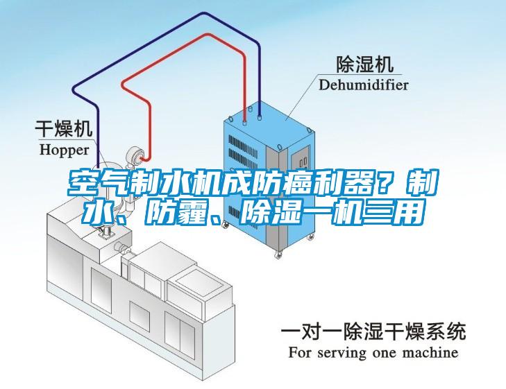 空氣制水機成防癌利器？制水、防霾、除濕一機三用