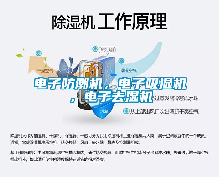 電子防潮機，電子吸濕機，電子去濕機