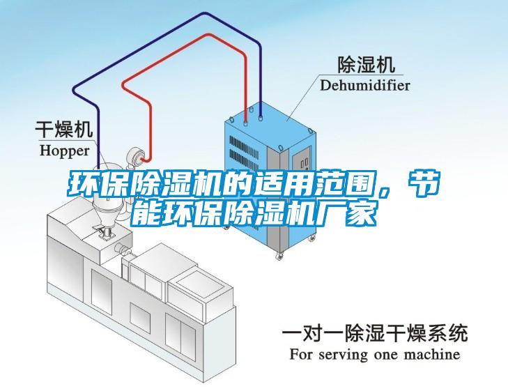 環保除濕機的適用范圍，節能環保除濕機廠家