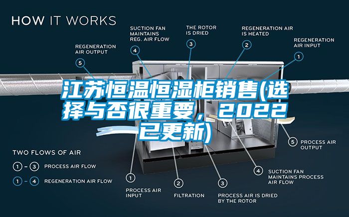 江蘇恒溫恒濕柜銷售(選擇與否很重要，2022已更新)
