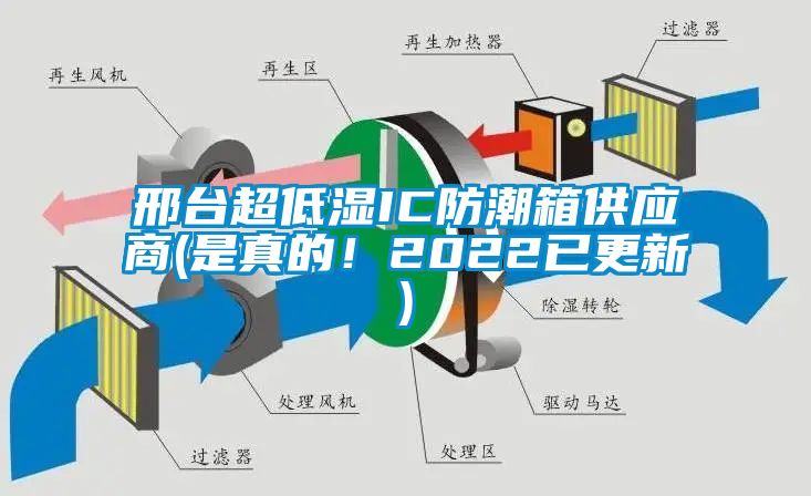 邢臺超低濕IC防潮箱供應商(是真的！2022已更新)