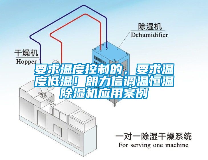 要求溫度控制的，要求溫度低溫！朗力信調溫恒溫除濕機應用案例